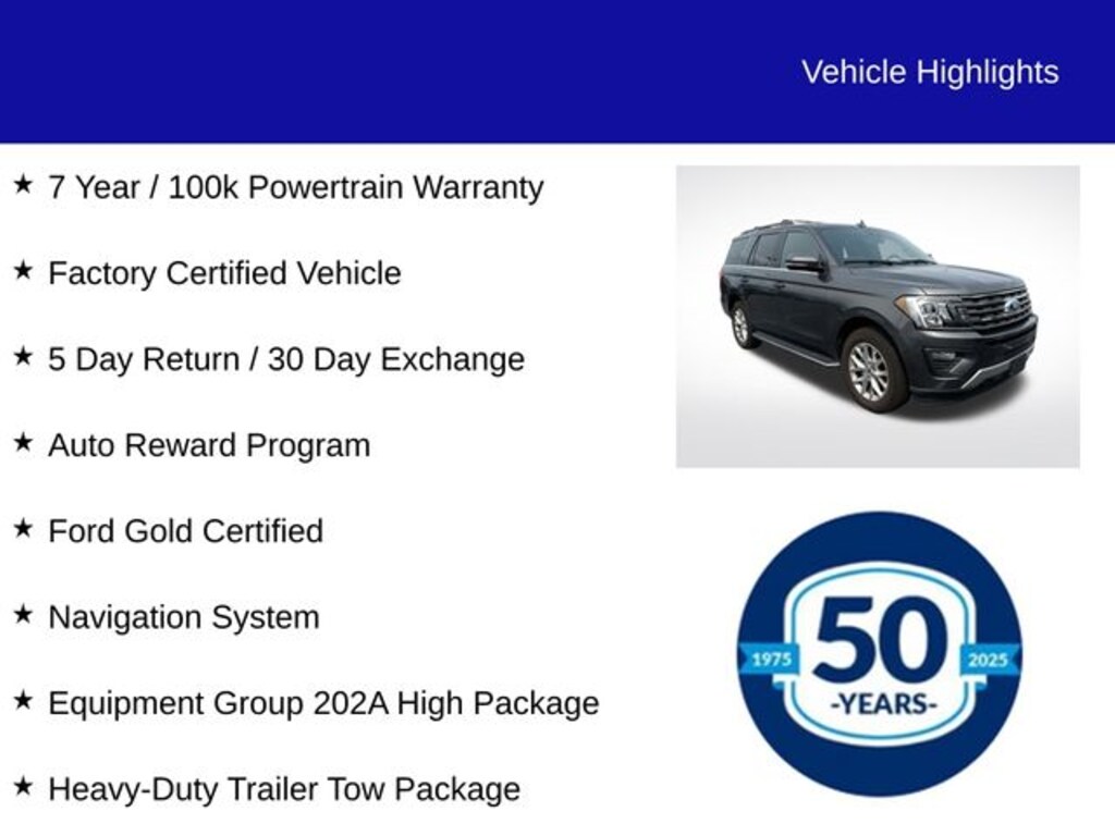Used 2021 Ford Expedition XLT SUV