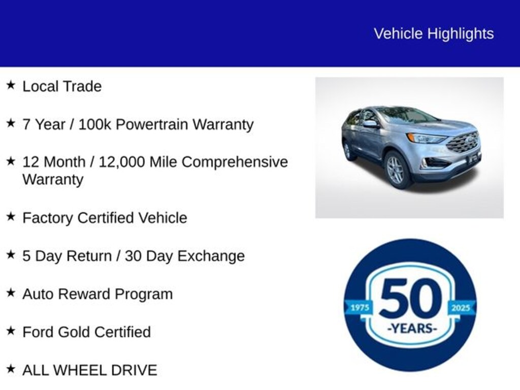 Certified 2022 Ford Edge SEL SUV