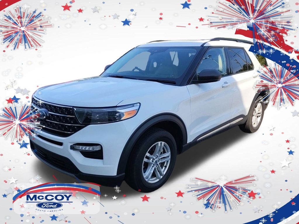 2022 Ford Explorer SUV 