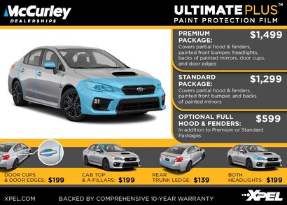 Cab Top & A-Pillar Kit | SUBARU WRX 2017 Cab Top & A-Pillar Kit | SUBARU WRX 2017