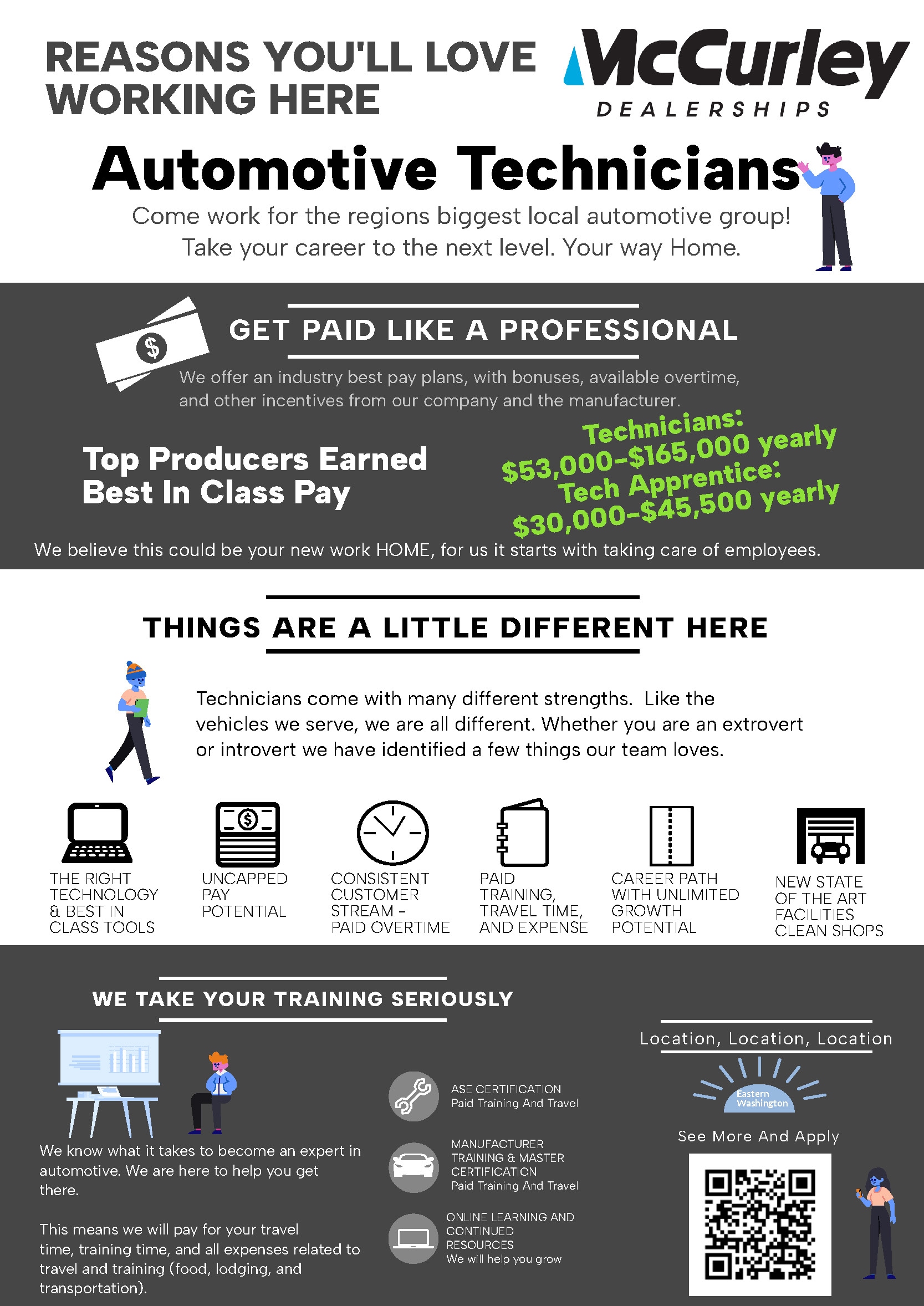 service tech position