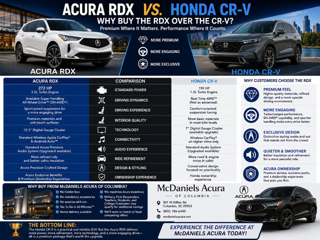 2026 Acura RDX A-Spec w/Advance Package - Photo 41