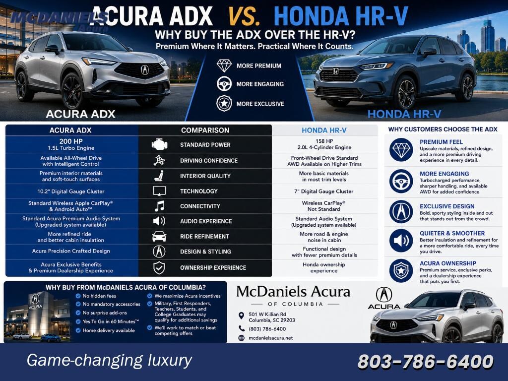 New 2026 Acura ADX A-Spec Package SUV