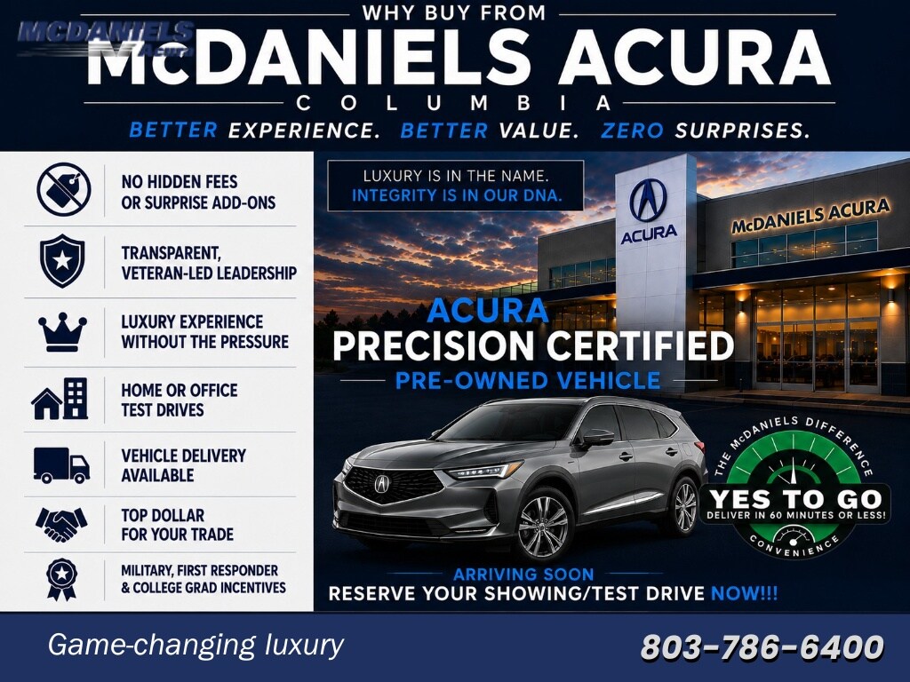 Used 2023 Acura Integra A-Spec Package Hatchback
