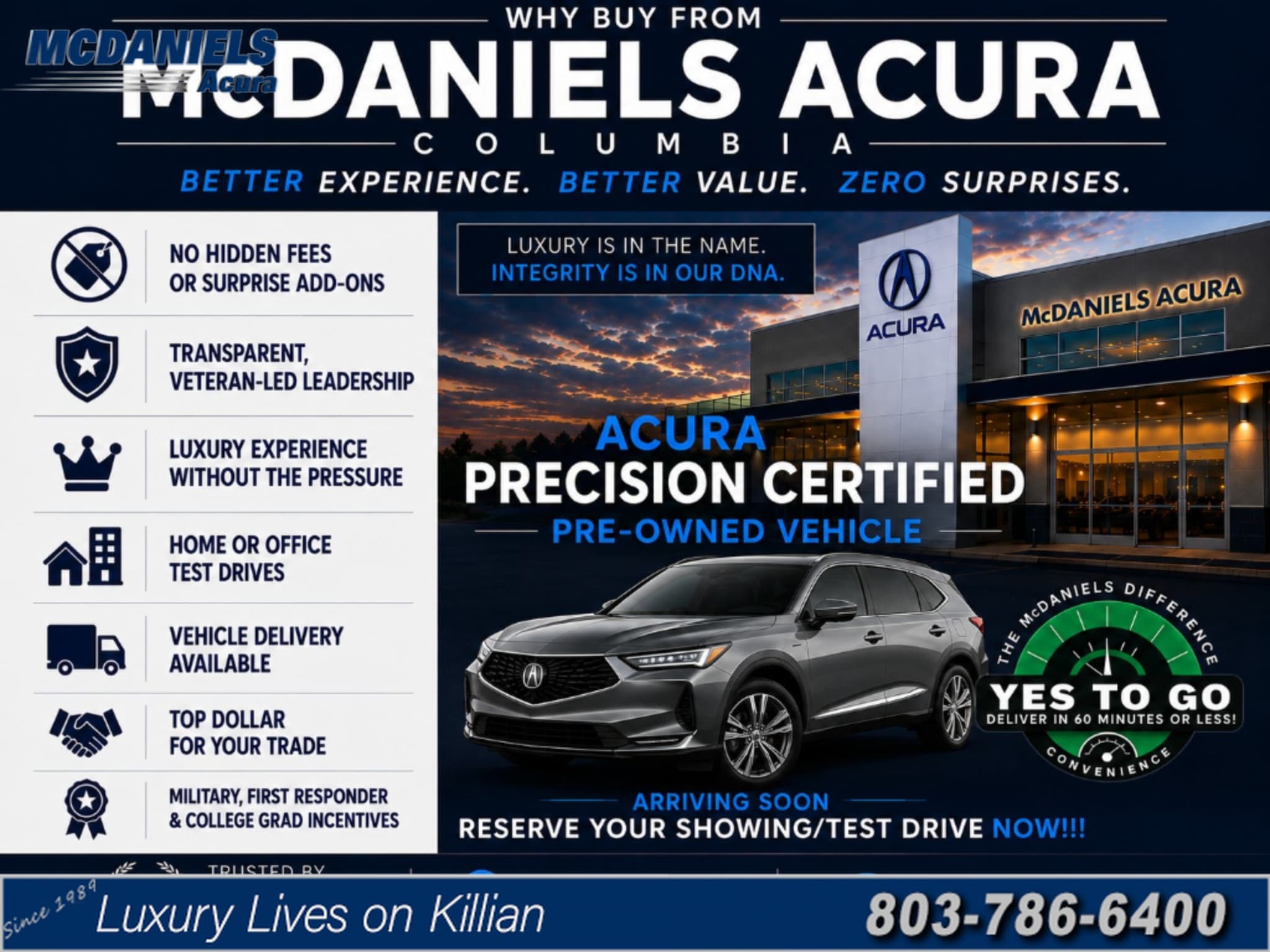 2023 Acura RDX