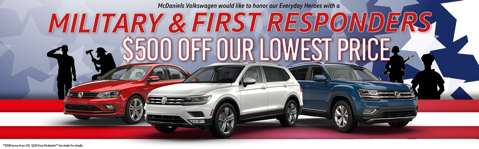 McDaniels Volkswagen | New Volkswagen dealership in Columbia, SC 29203