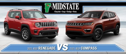 Jeep Renegade Vs Jeep Compass: Ultimate SUV Showdown