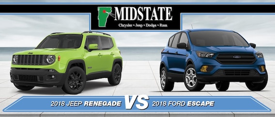  Jeep Renegade contra Ford Escape