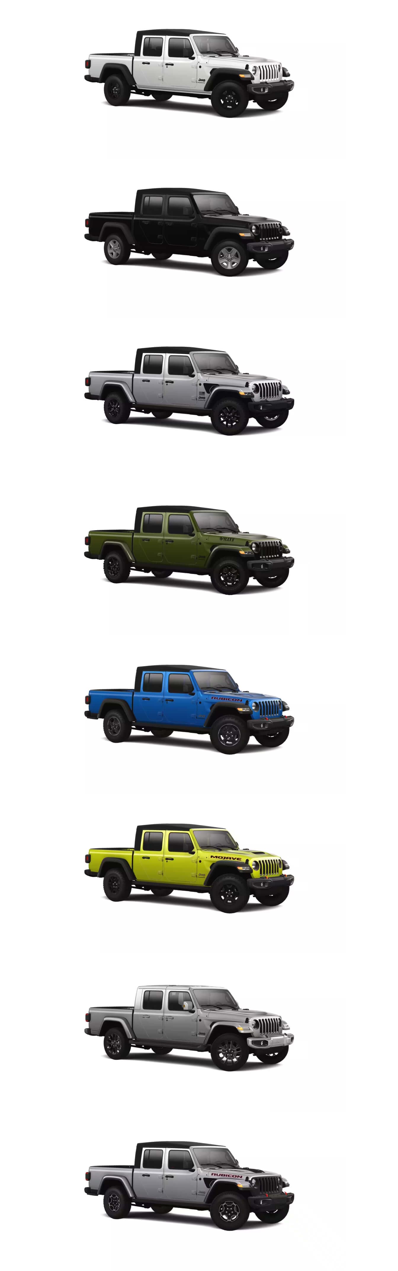 Jeep Gladiator Trim Levels Comparison