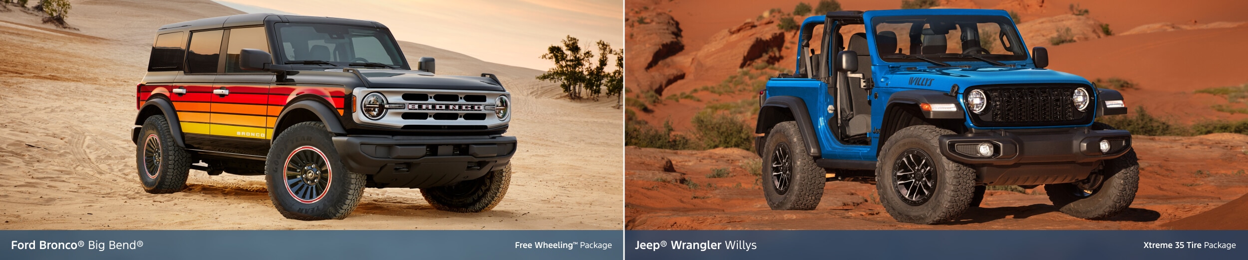 Ford Bronco Vs Jeep Wrangler