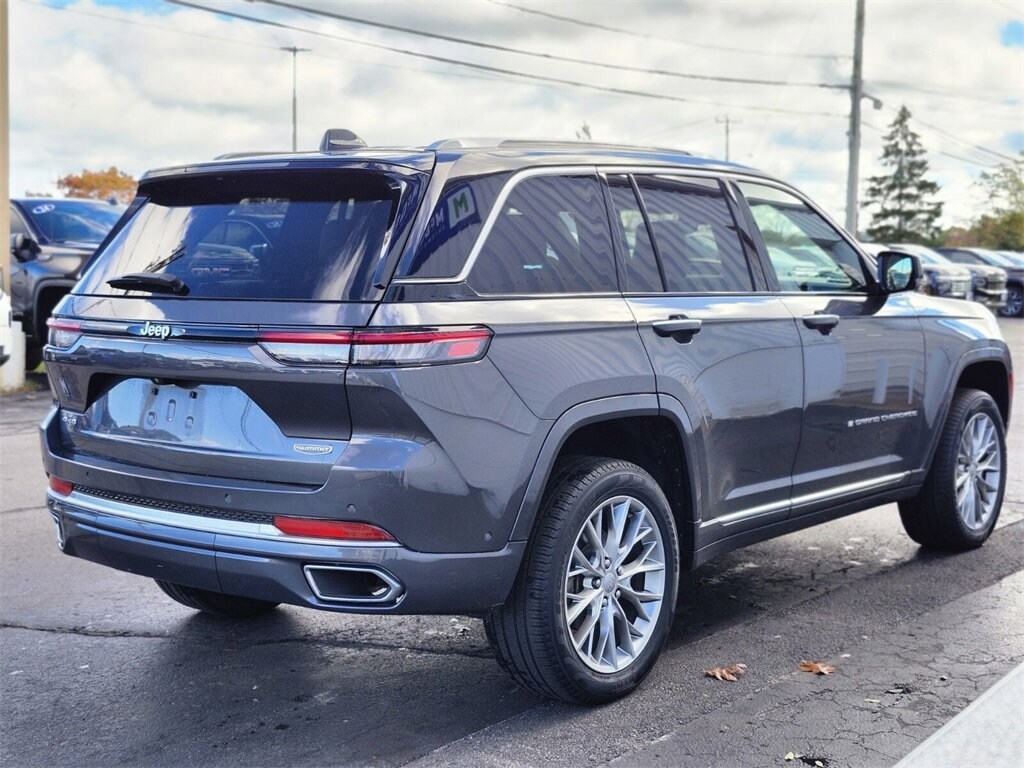Used 2022 Jeep Grand Cherokee Summit