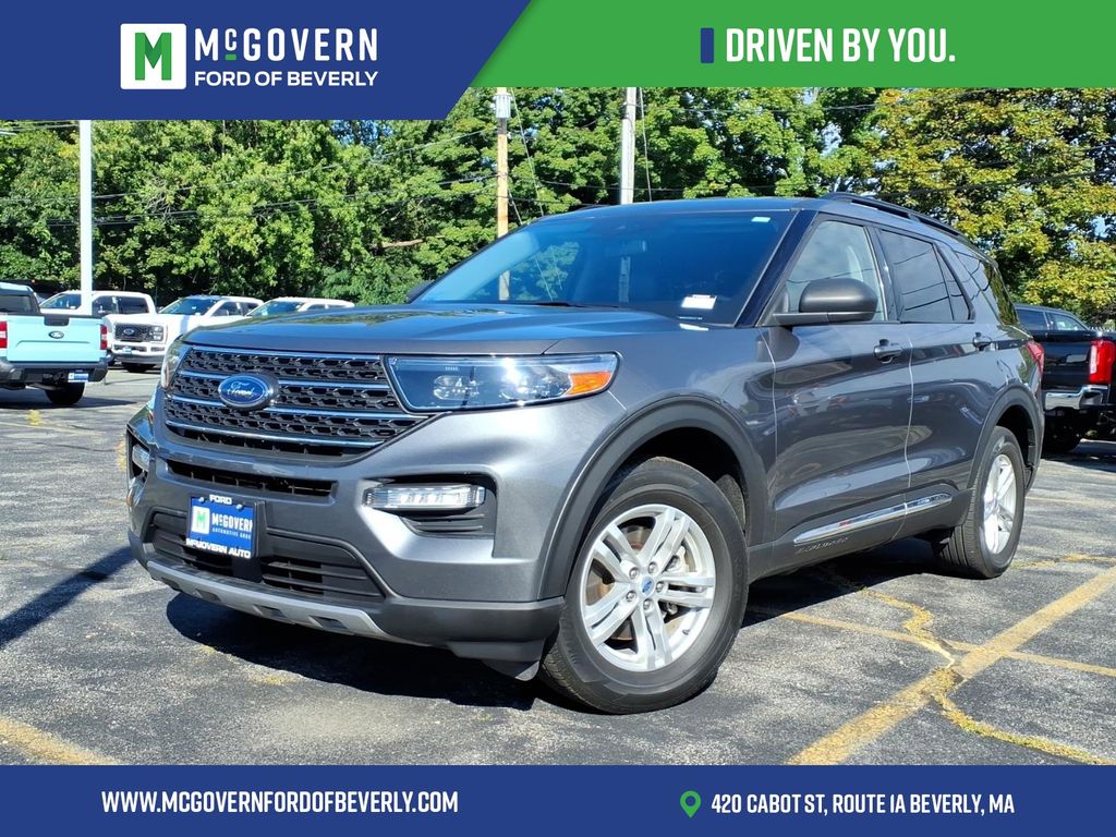 2022 Ford Explorer