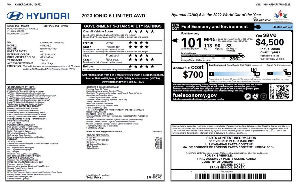 Certified 2023 Hyundai IONIQ 5 Limited with VIN KM8KRDAFXPU196522 for sale in Wilmington, MA