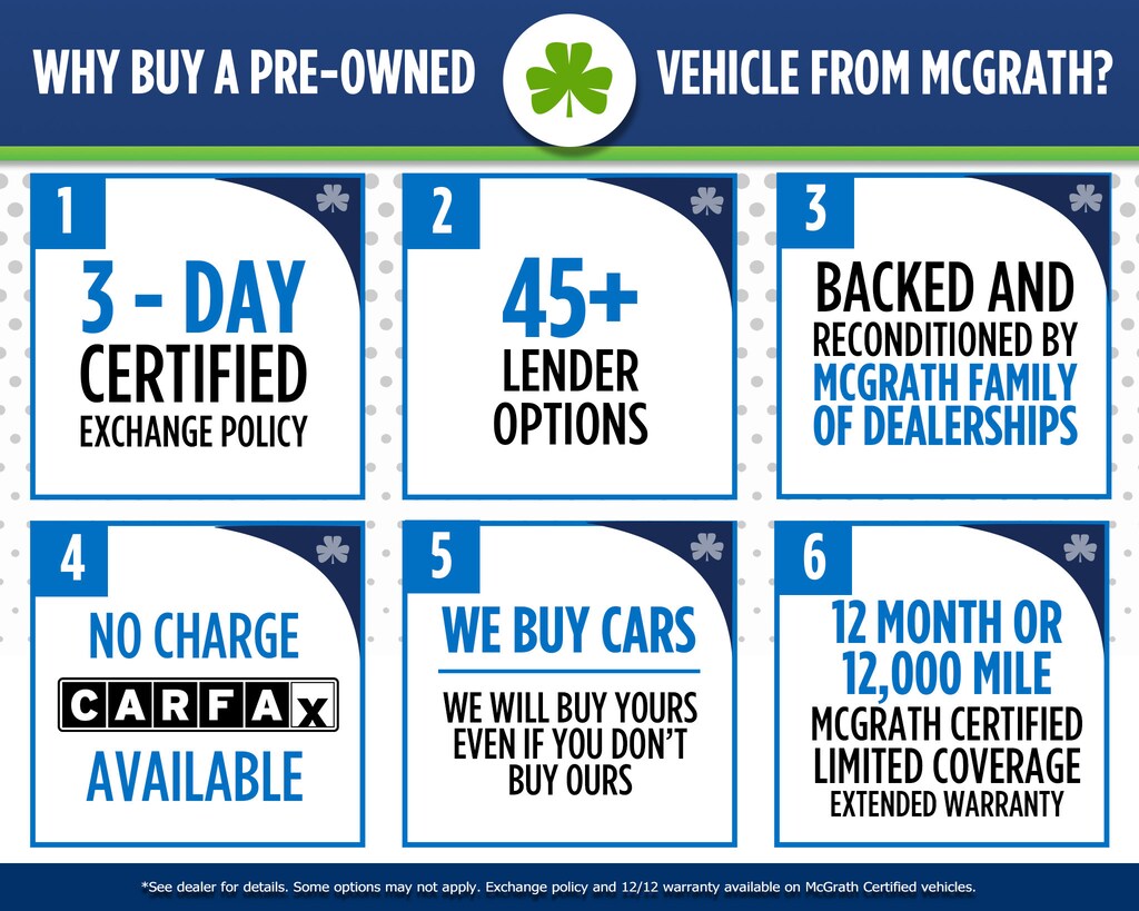 Used 2023 Chevrolet Silverado 1500 For Sale at Coralville Used Car