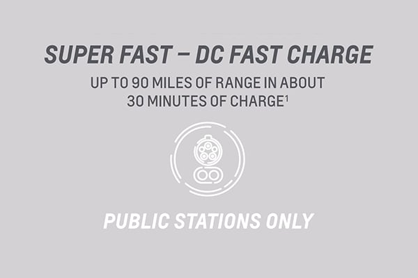 Chevy Bolt Super-Fast Charging Port