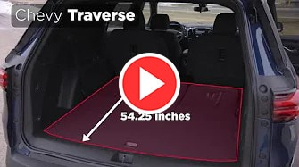 Cargo Space of Popular SUV Models | McGrath Auto