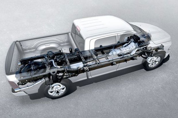 Frame work in the Ram 150