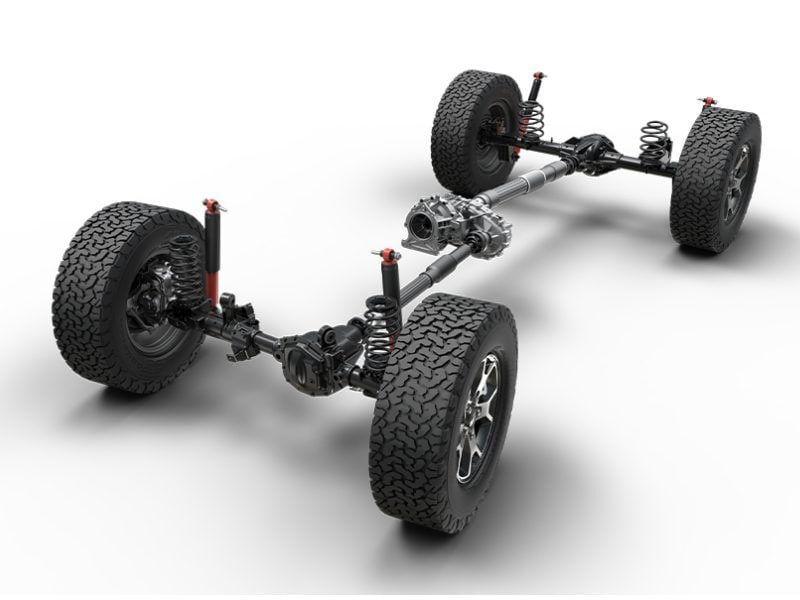 Rock-Trac 4x4 System