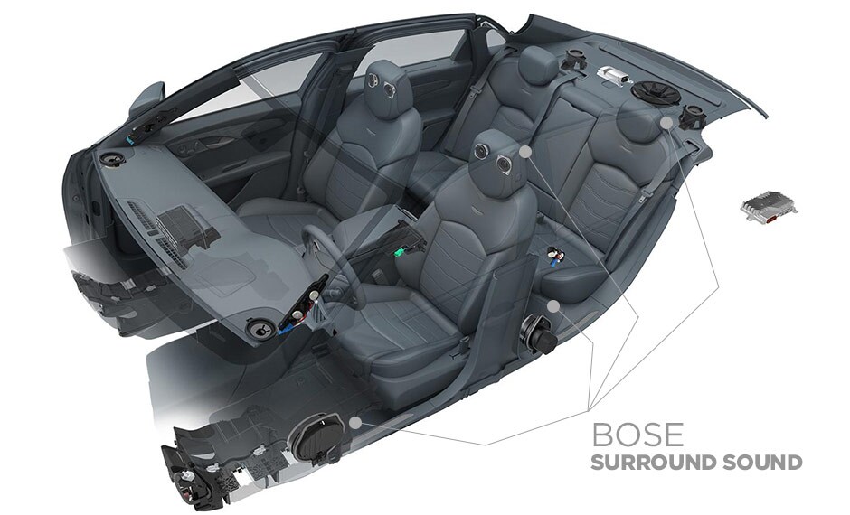 Cadillac CT6 Speaker placement