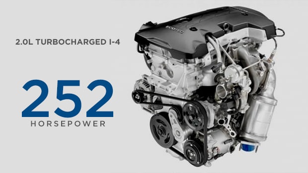 2020 Equinox engine