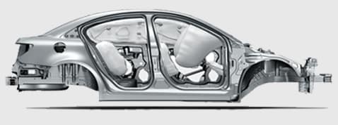 Chevy Equinox Safety