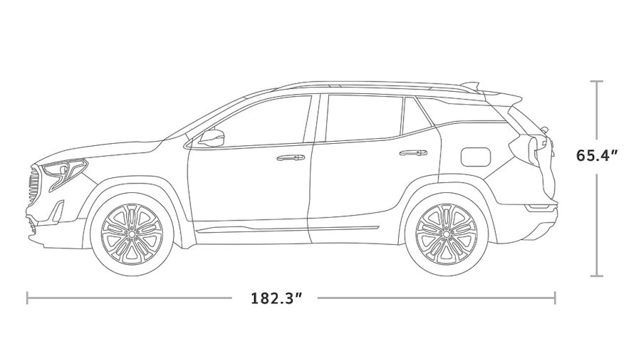 Dimensions of the 2020 GMC Terrain