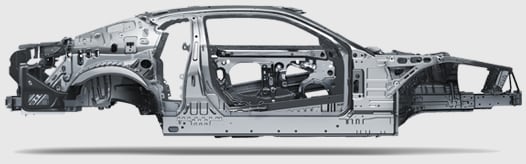 Safety Features in the Chevy Camaro