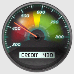 Credit score meter animation