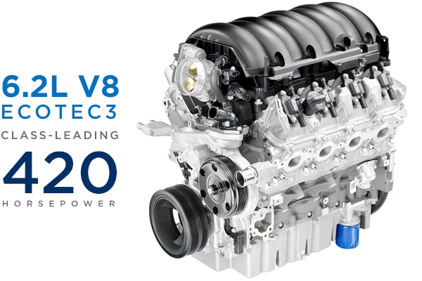 2021 Yukon 6.2L EcoTec3 V8 engine