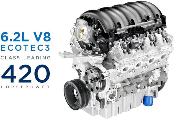 2021 Yukon XL 6.2L EcoTec3 V8 engine