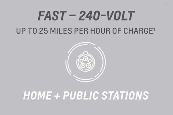 Chevy Bolt Fast Charging Port