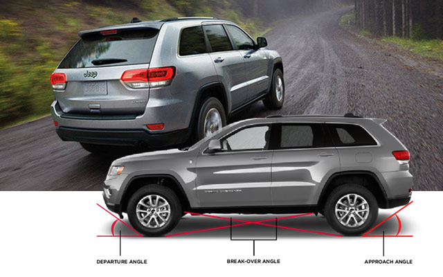 Jeep Grand Cherokee Ground Clearance