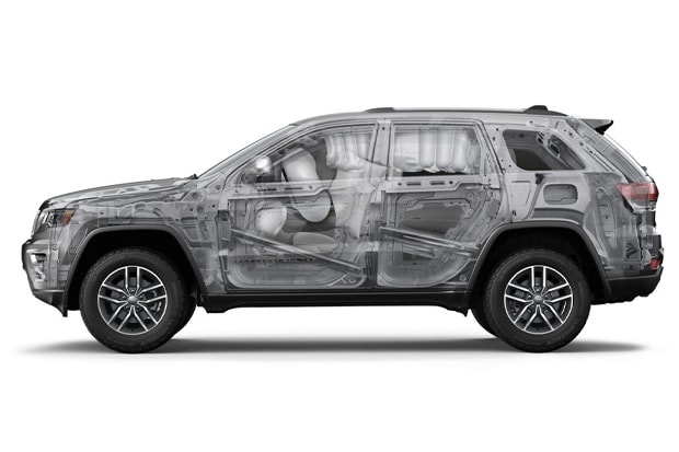 2020 Jeep Grand Cherokee Safety