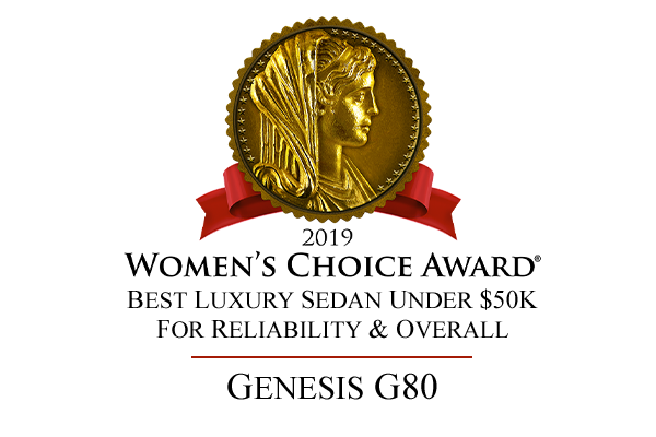 Women's Choice Awards winner