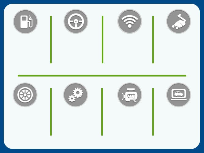 Features of Cadillac XTS Luxury Sedan
