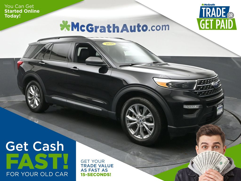 2020 Ford Explorer XLT 4WD's photo