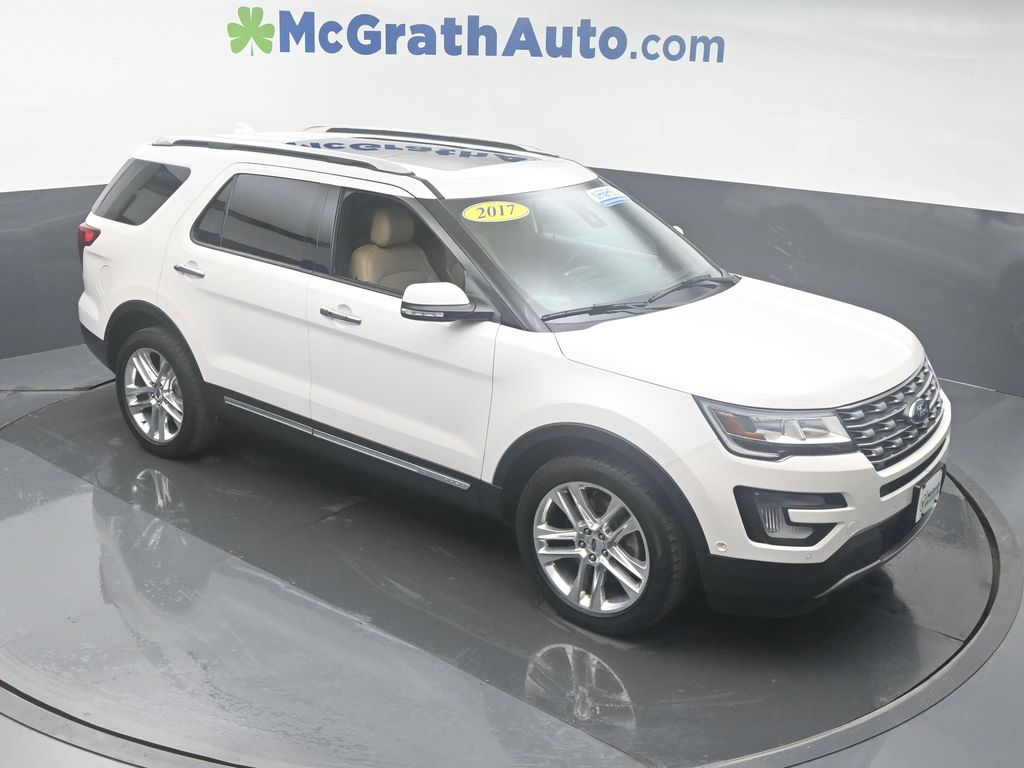 Used 2017 Ford Explorer Limited with VIN 1FM5K8FH5HGD37497 for sale in Hiawatha, IA