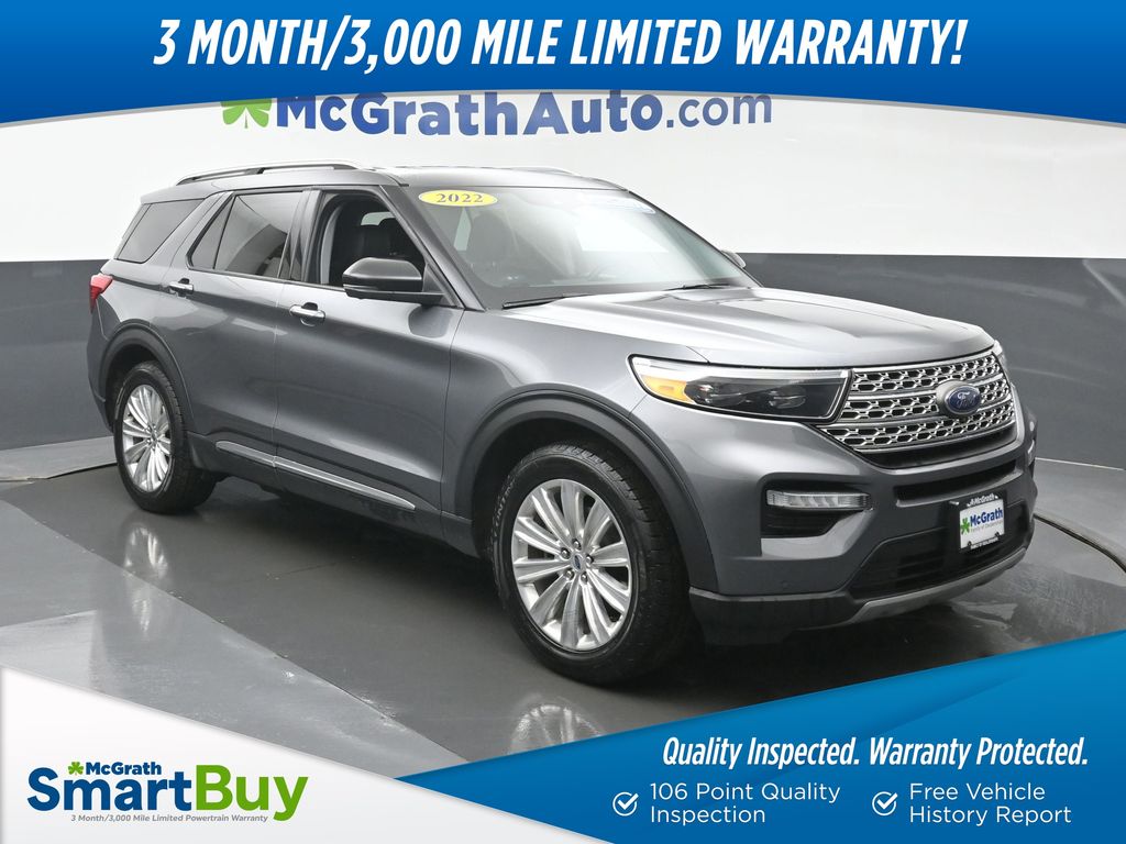 2022 Ford Explorer Limited
