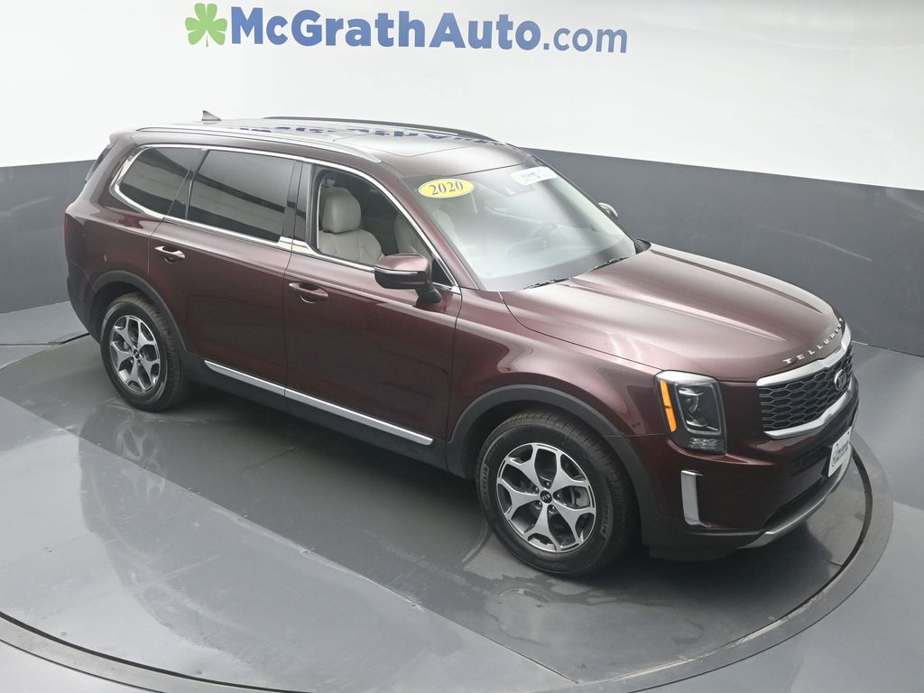 Used 2020 Kia Telluride EX with VIN 5XYP3DHC0LG068194 for sale in Hiawatha, IA