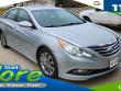 Used 2014 Hyundai Sonata Limited Sedan