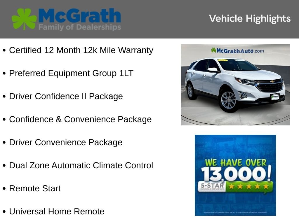 Certified 2021 Chevrolet Equinox LT SUV