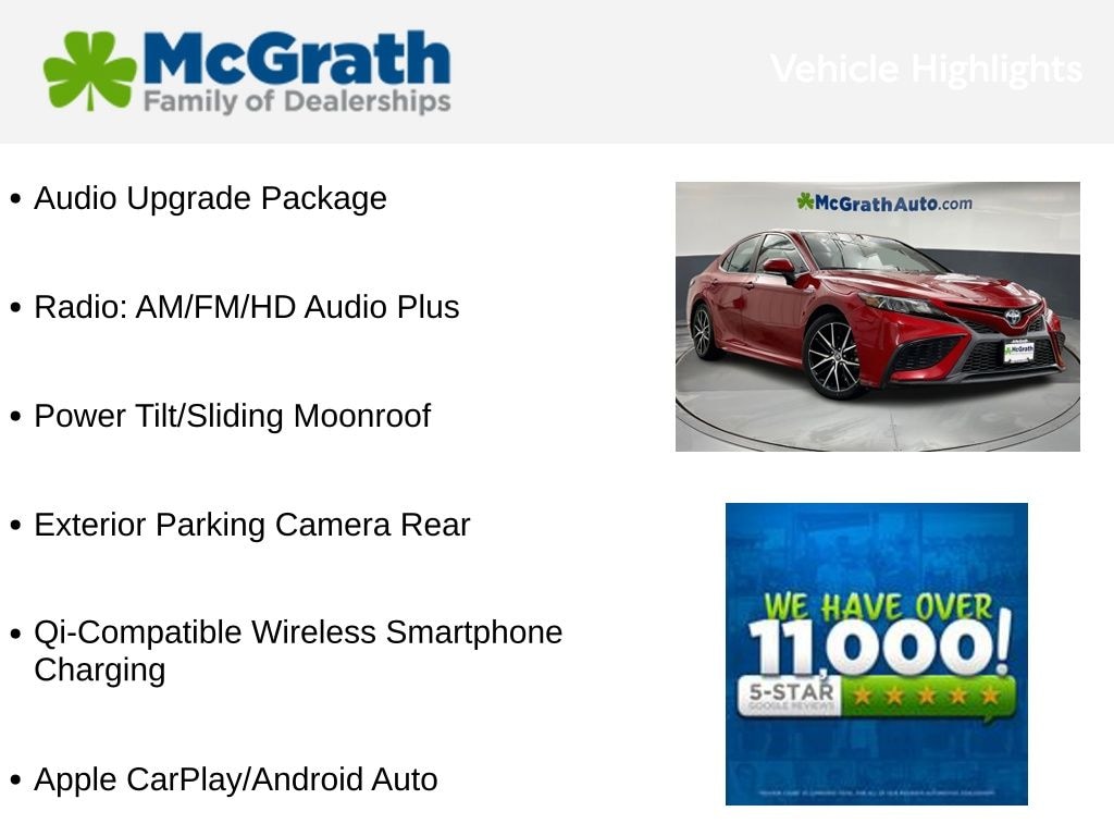 Used 2021 Toyota Camry Hybrid SE Sedan