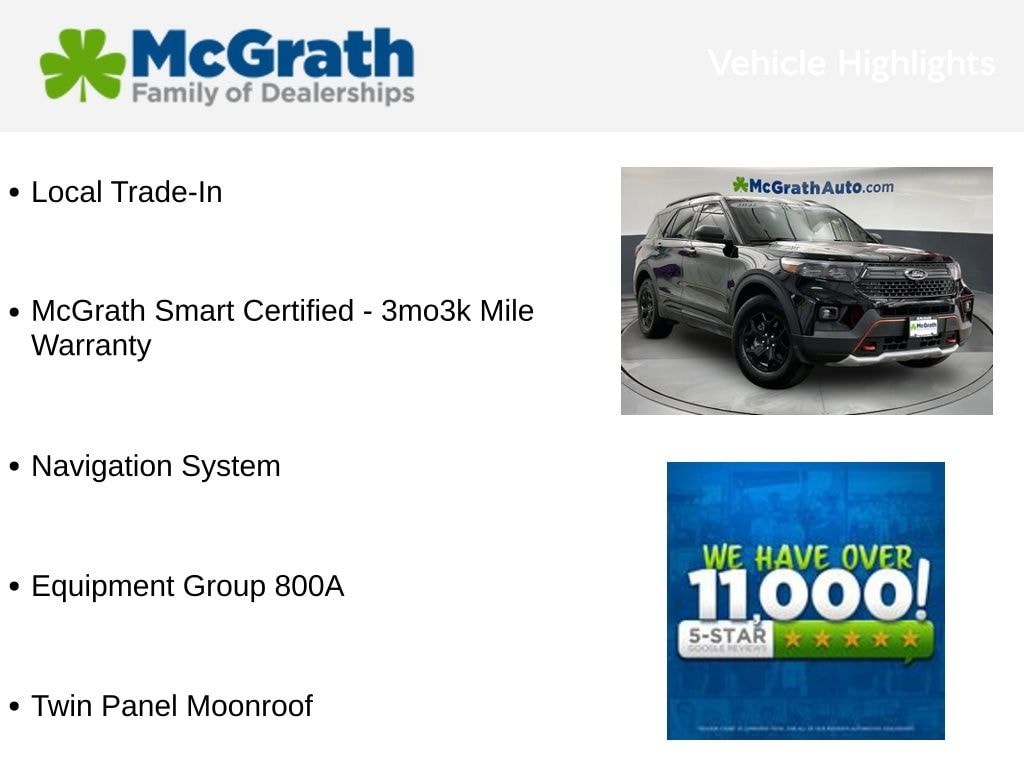 Used 2021 Ford Explorer Timberline SUV