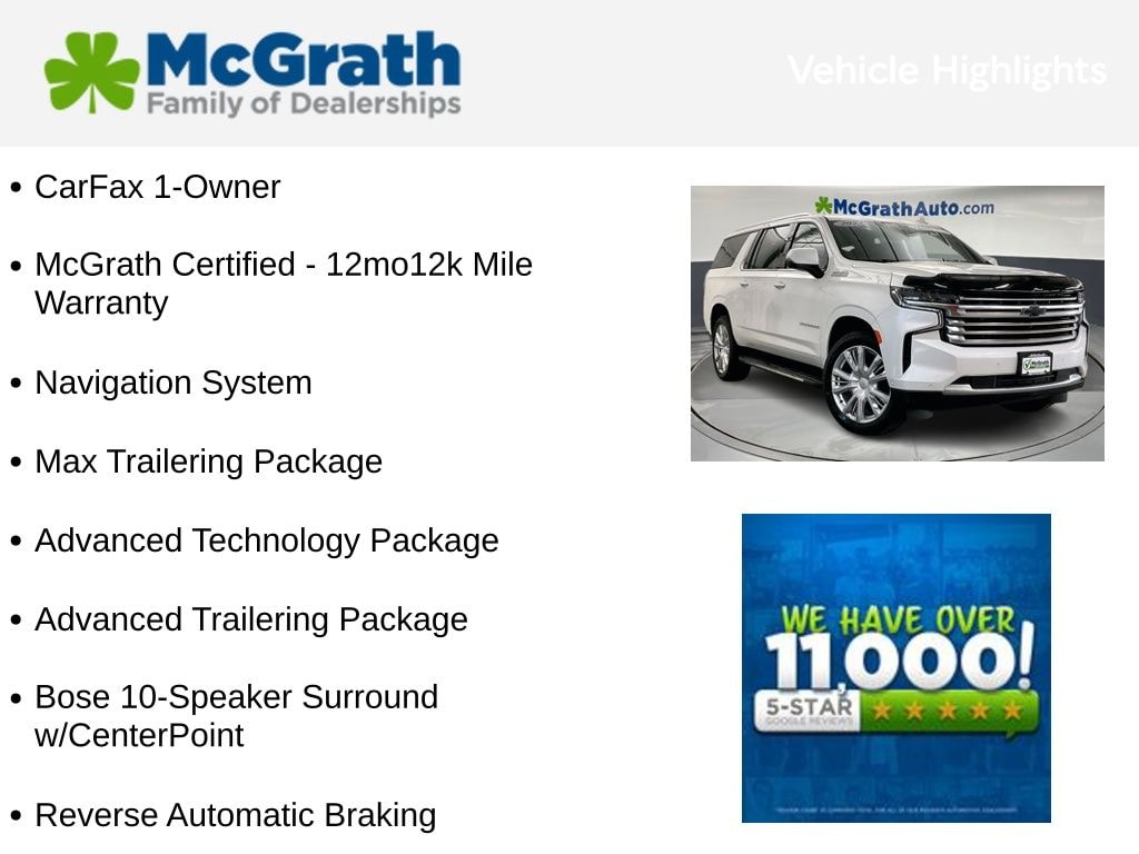 Used 2023 Chevrolet Suburban High Country SUV