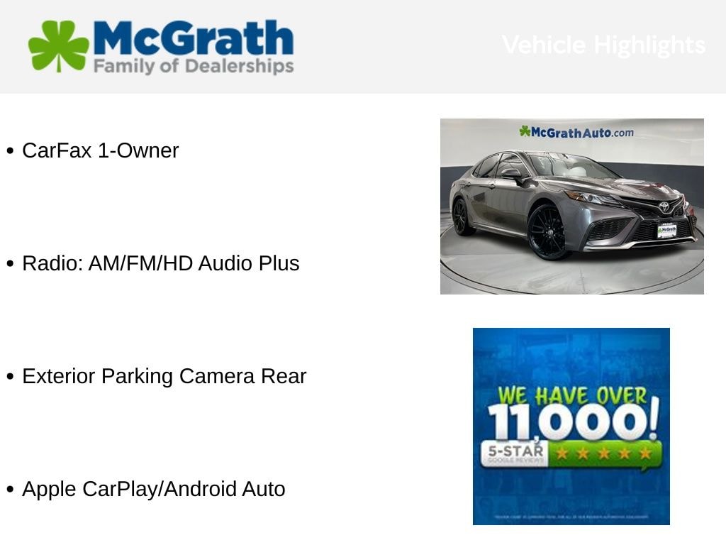 Used 2021 Toyota Camry XSE Sedan