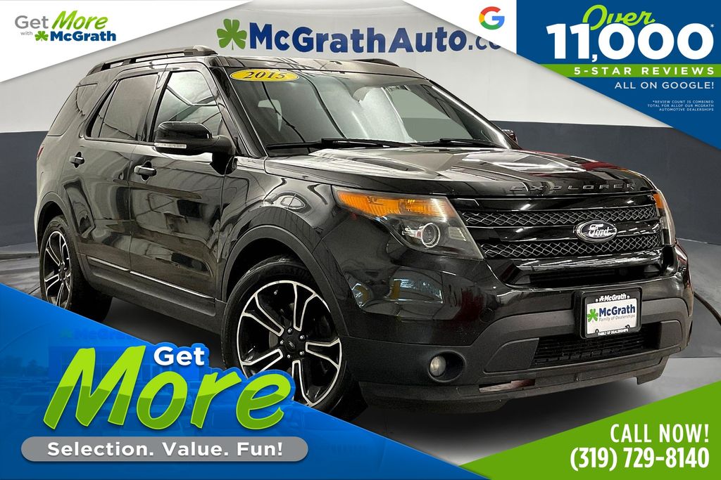2015 Ford Explorer Sport