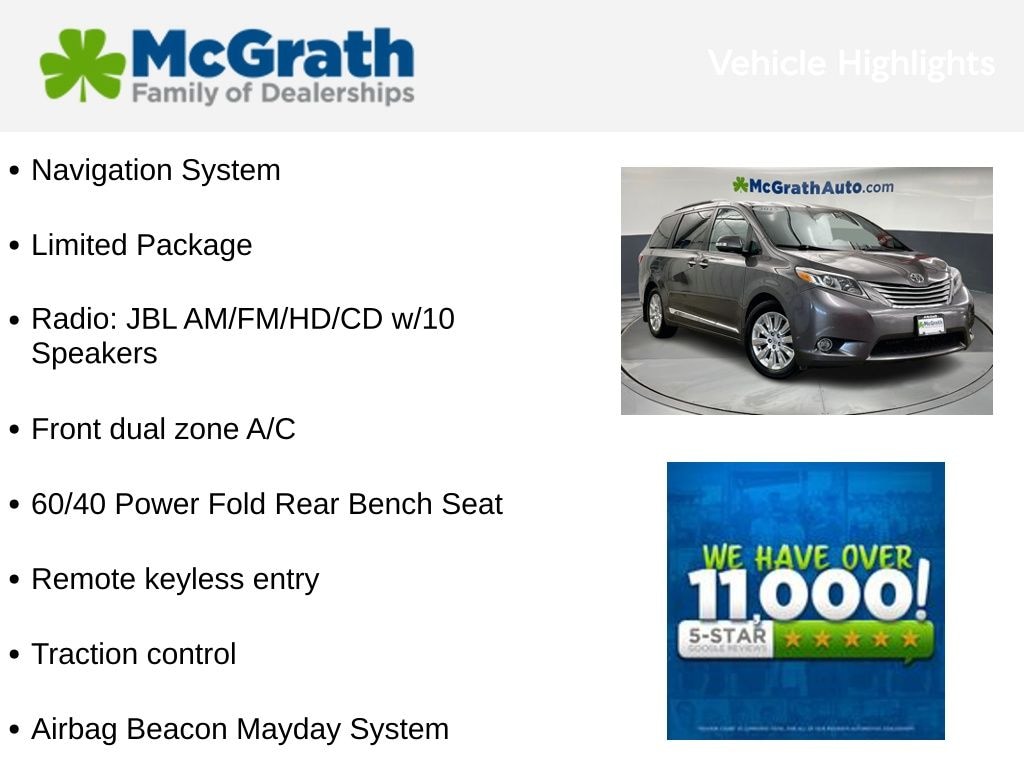 Used 2015 Toyota Sienna Limited Minivan/Van