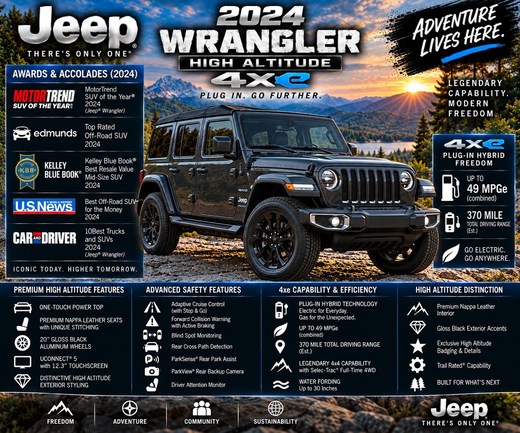 1C4RJXU64RW114640