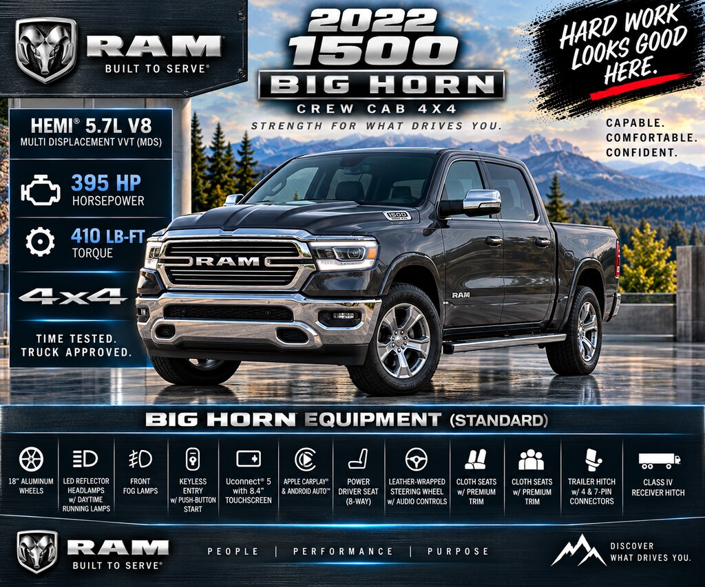 Certified 2022 Ram 1500 Big Horn/Lone Star Truck