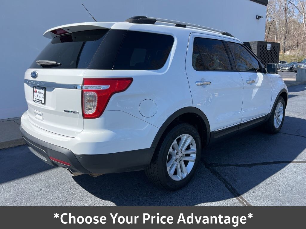 Used 2013 Ford Explorer XLT SUV